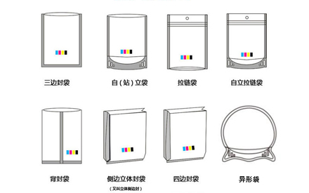 食品包裝袋常見的袋型有哪些？