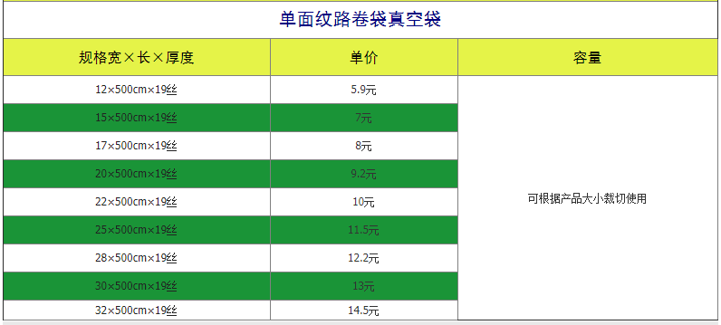 鄭州紋路真空包裝袋卷袋批發價格