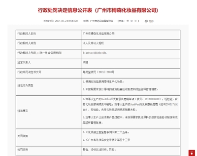 廣州市博森化妝品公司SunKêrn陽光科恩產品使用“禁用原料”被罰